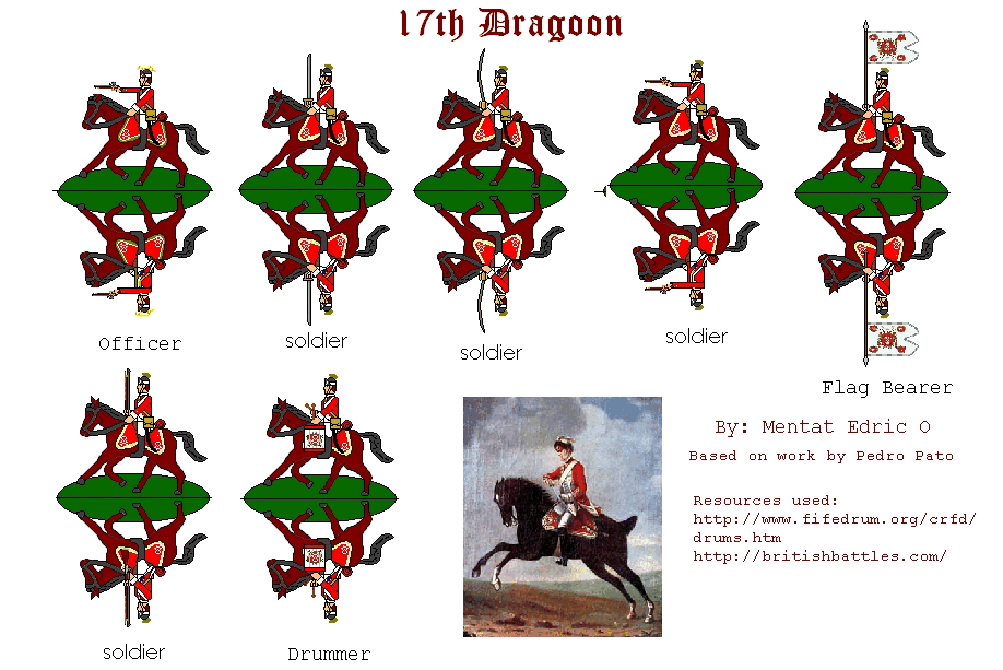 British 17th Dragoons
