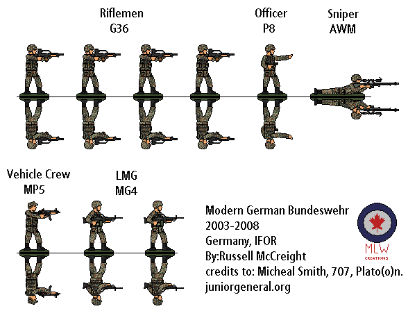 German Bundeswehr