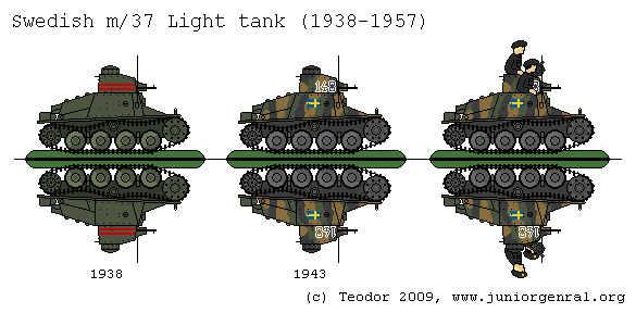 Swedish m/37 Light Tank