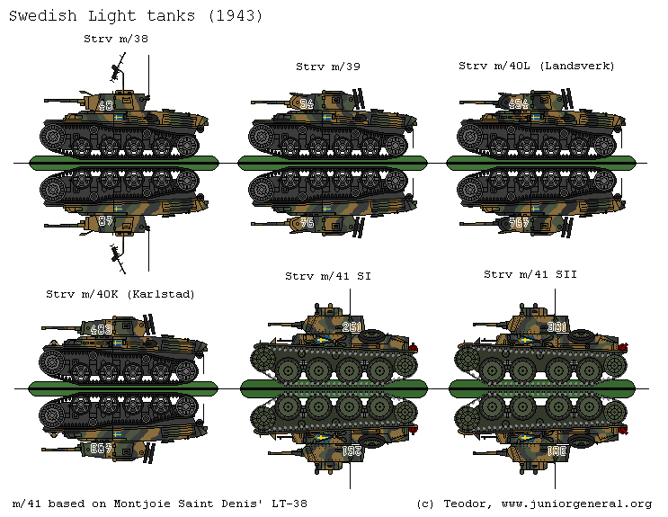 Swedish Light Tanks
