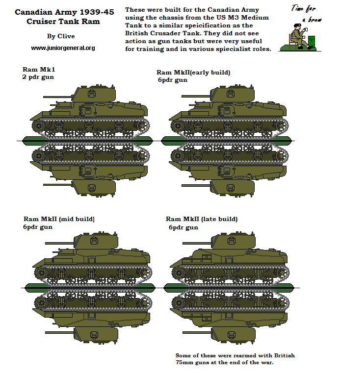 Canadian Cruiser Tank Ram