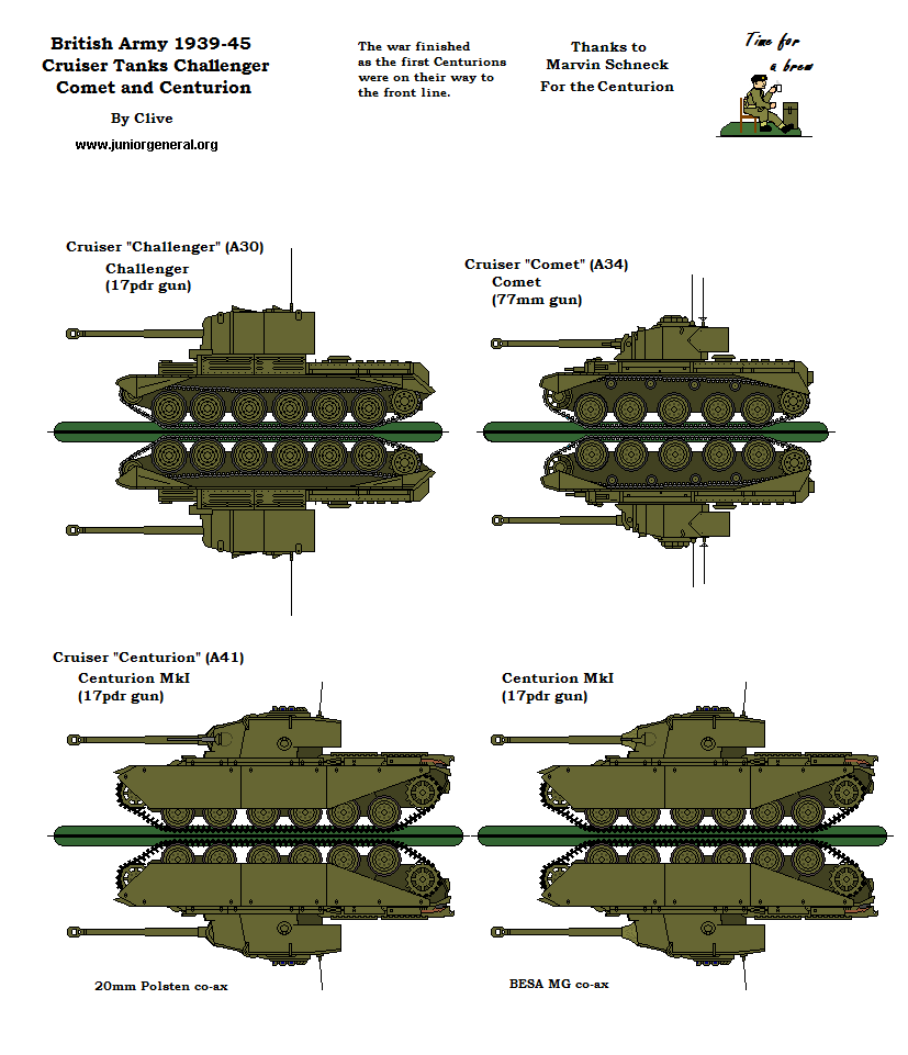 Cruiser Tanks