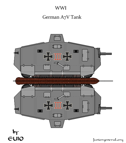 German A7V Tank