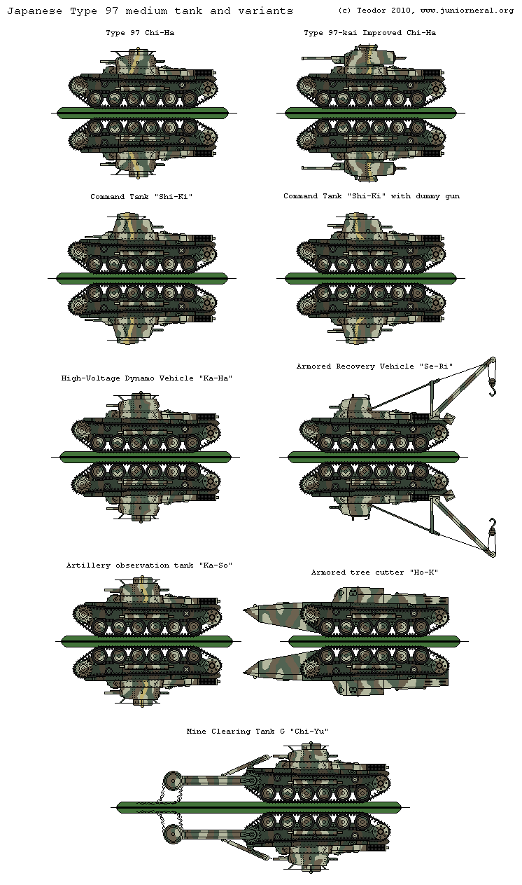 Type 97 Tanks