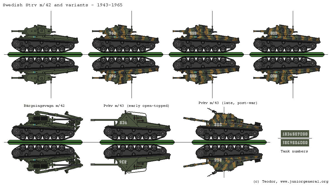 Swedish Strv m/42 Tanks