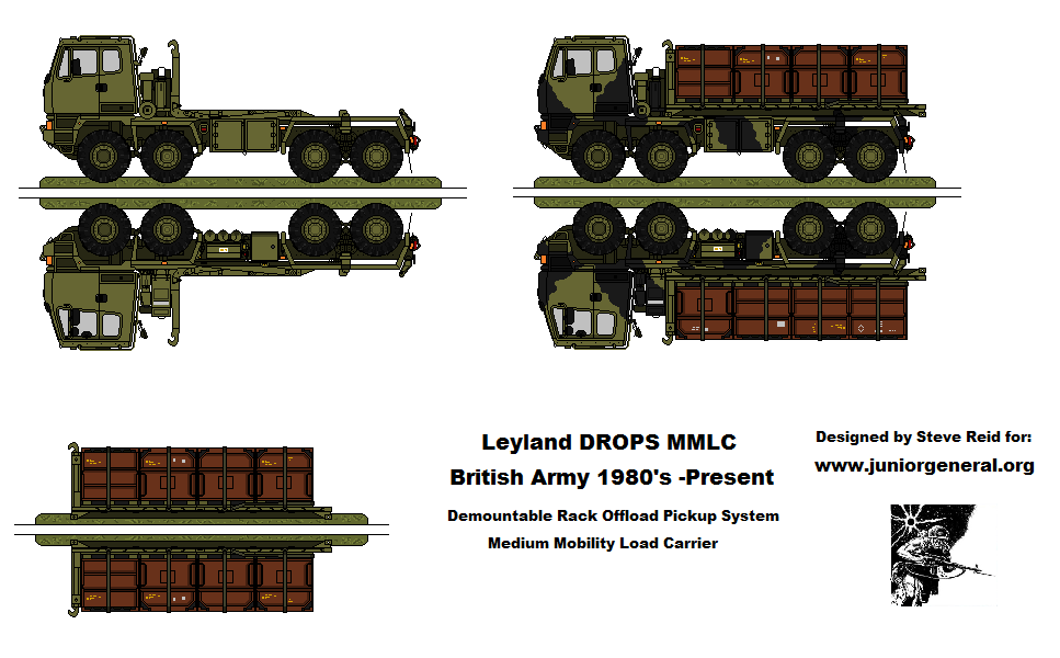 British Leyland DROPS MMLC