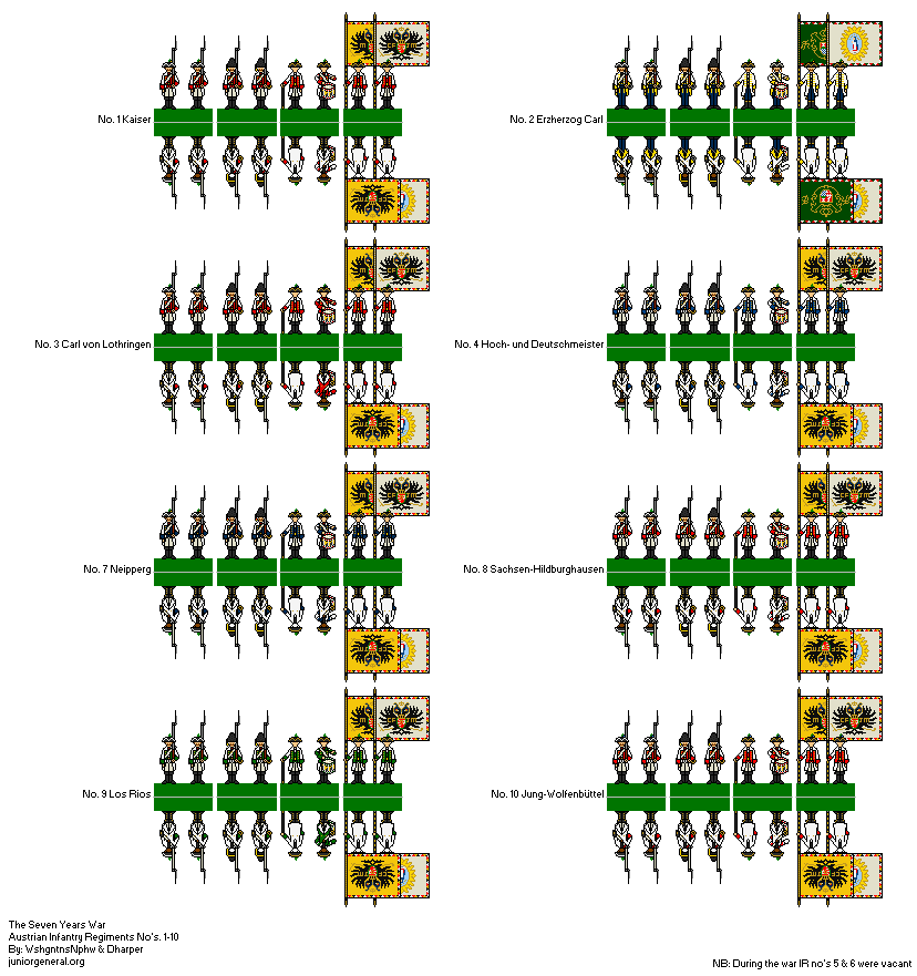 Austrian Infantry (Micro-Scale)