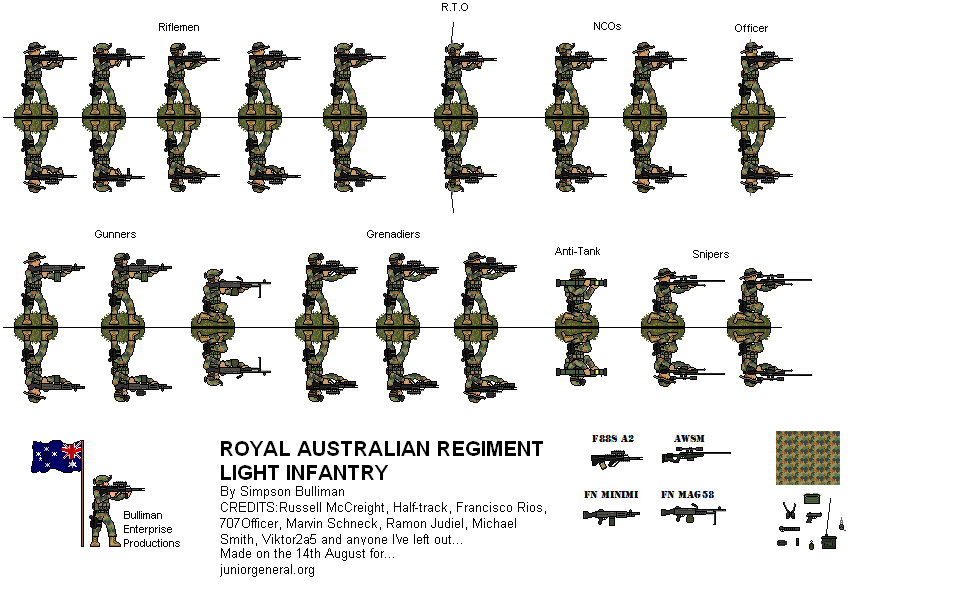 Australian Light Infantry