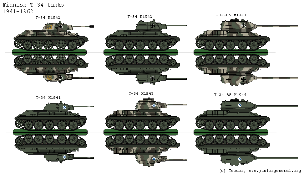 Finnish T-34 Tanks