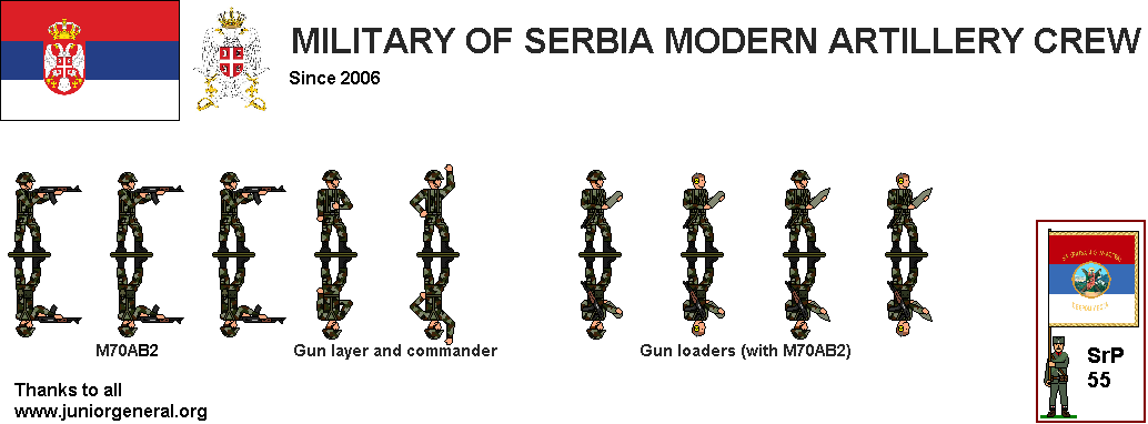 Serbian Artillery Crew
