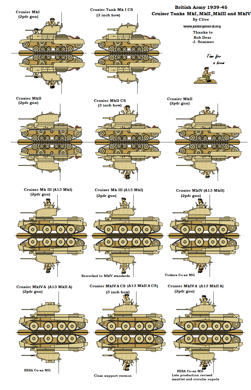 Cruiser Tanks (North Africa)