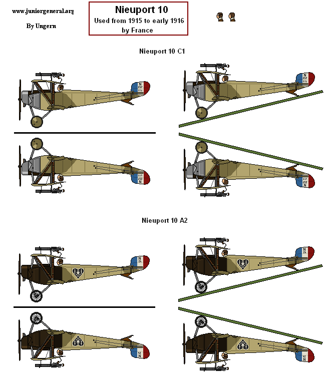 French Nieuport 10