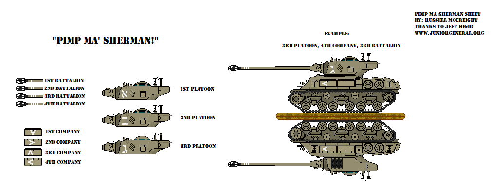 Israeli Sherman Tank