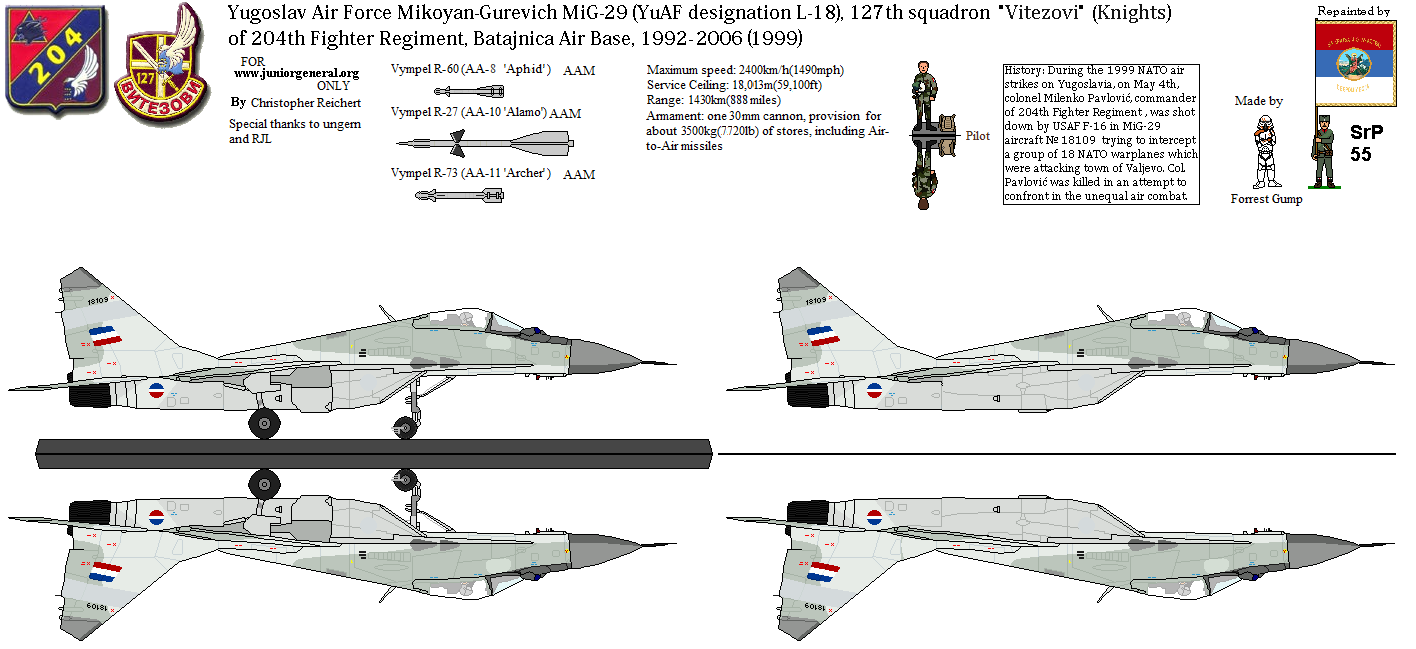 Yugoslav MiG-29
