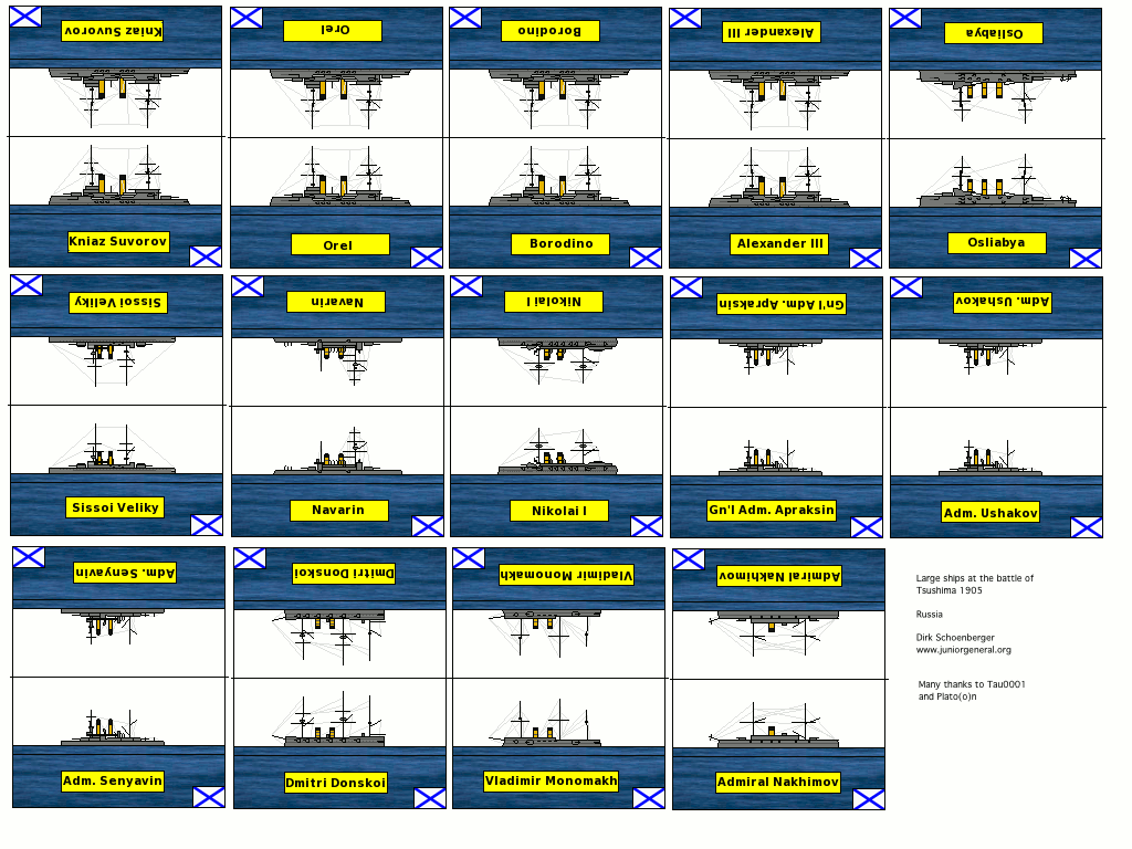 Russian Ships (Tsushima)