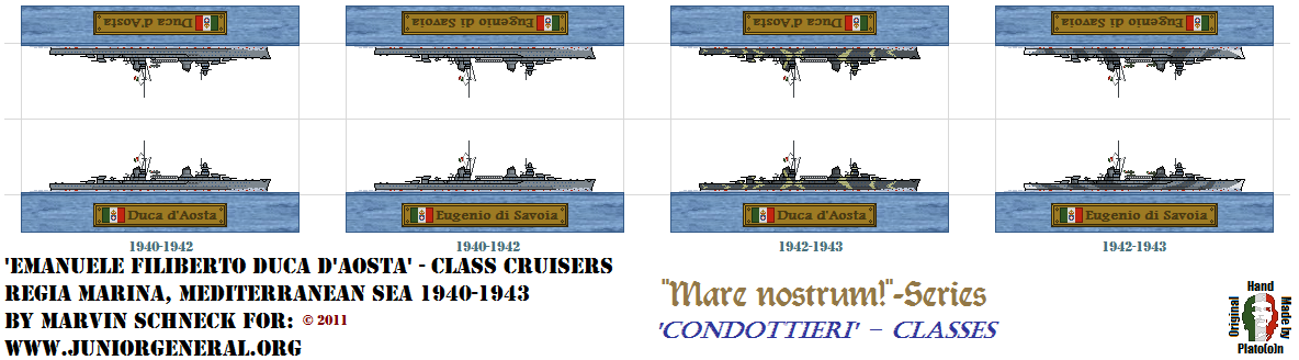 Italian Cruisers