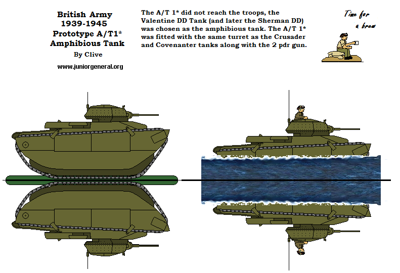 A/T1 Amphibious Tank