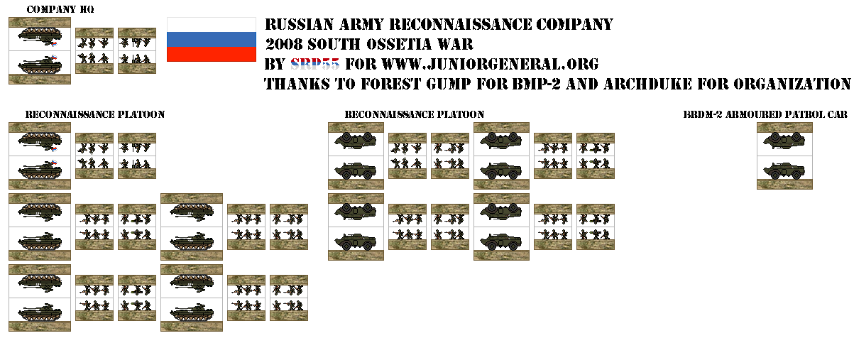 Russian Reconnaissance Company