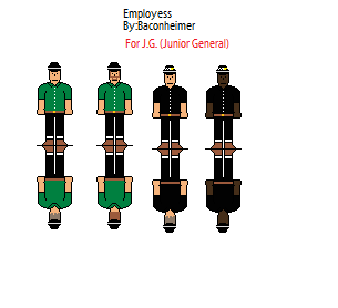 Employees