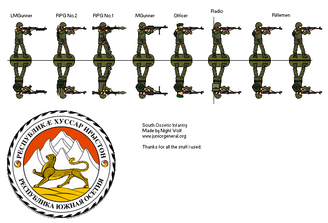 South Ossetic Infantry