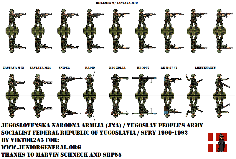 Yugoslav Infantry