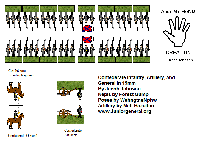 Confederates (Micro-Scale)