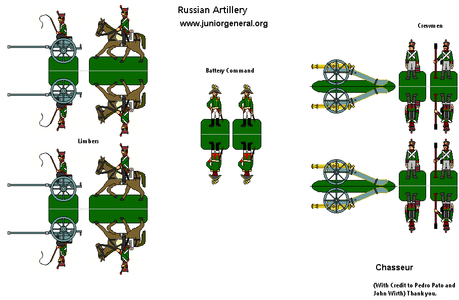 Russian Artillery 1