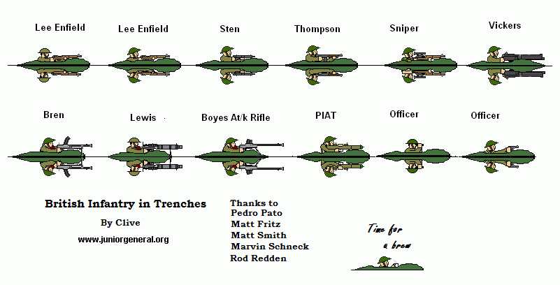 Infantry (Trenches)