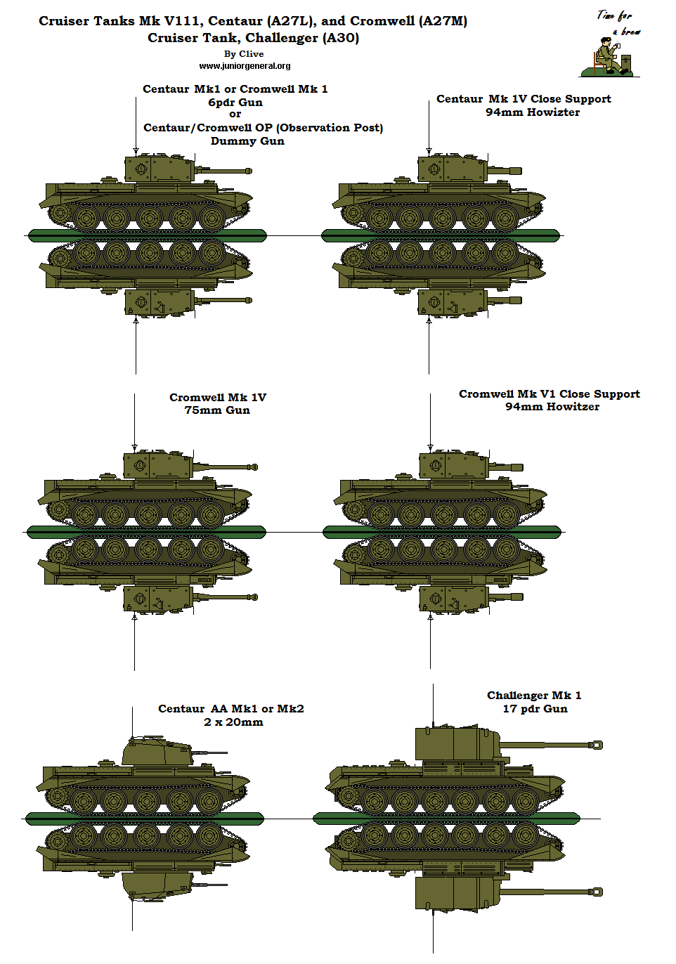 Cruiser Tanks MK V111