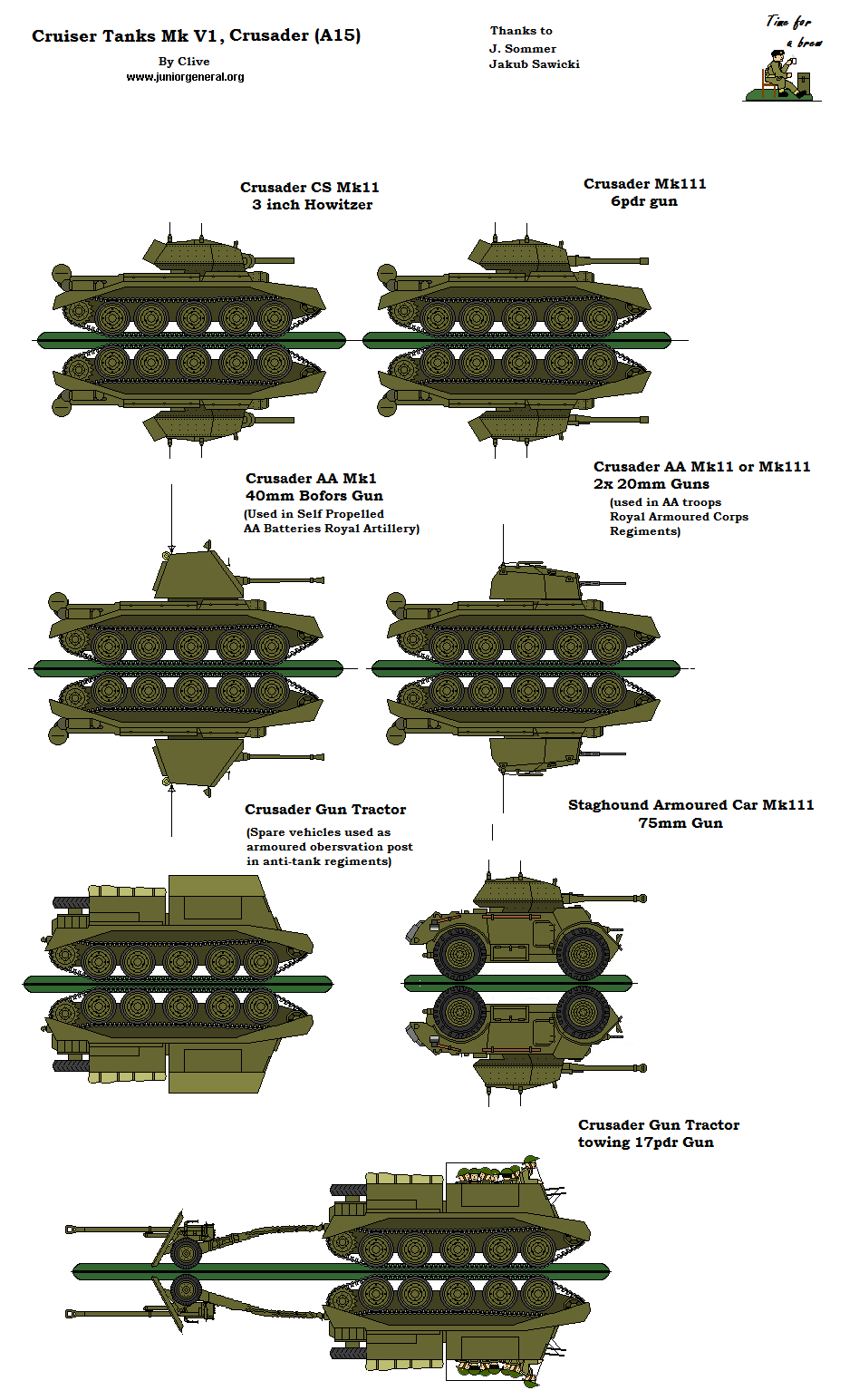 Cruiser Mk VI Crusader (A15) Tanks 1