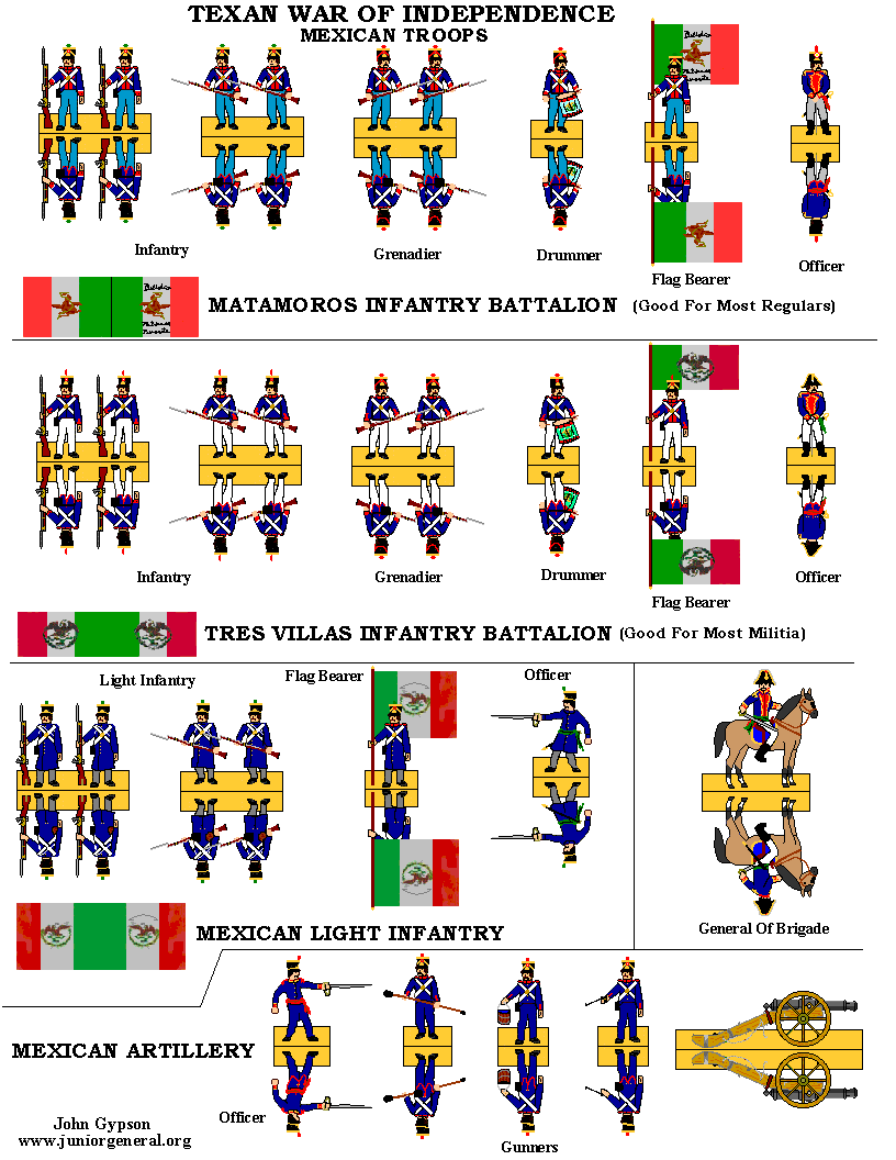 Mexican Infantry and Artillery