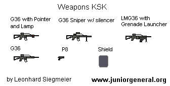 German KSK Weapons