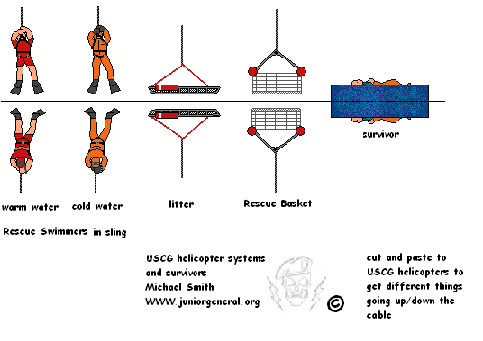 USCG Helicopter Accessories