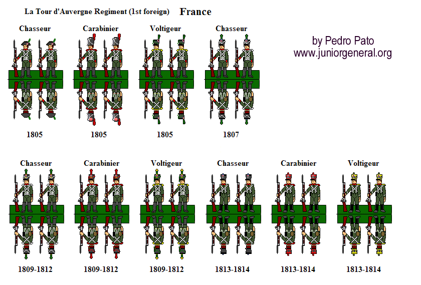 French Foreign Infantry