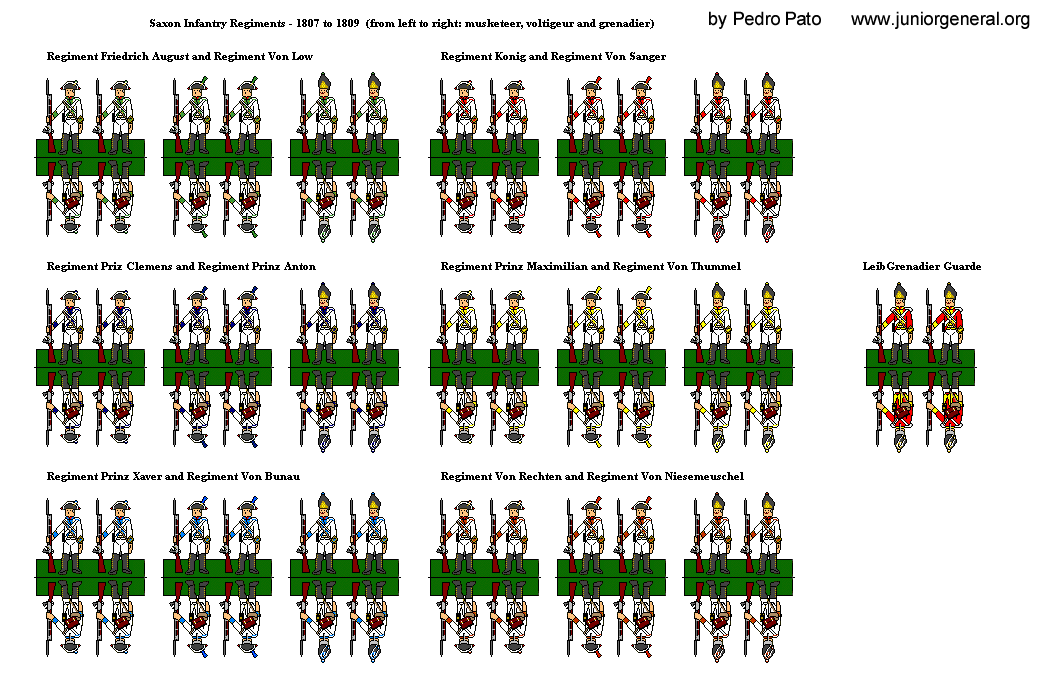 Saxon Infantry (1807 - 1809)
