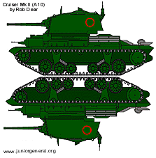Cruiser Mk II (A10) Tank 1