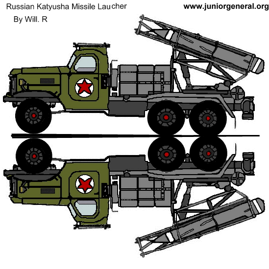 Russian Katyusha Missile Launcher