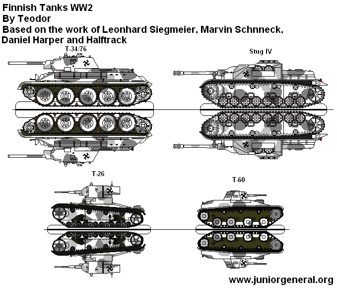 Finnish Tanks 1