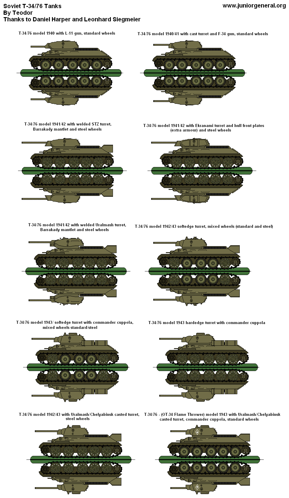 T-34/76 Tanks 1