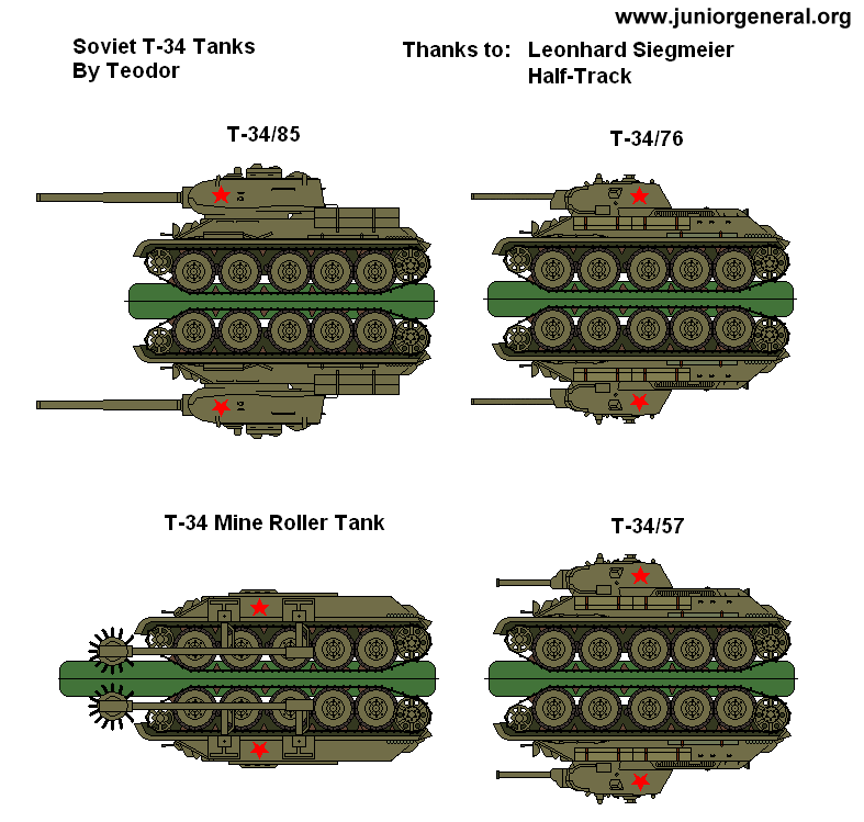 Soviet T-34 Tanks