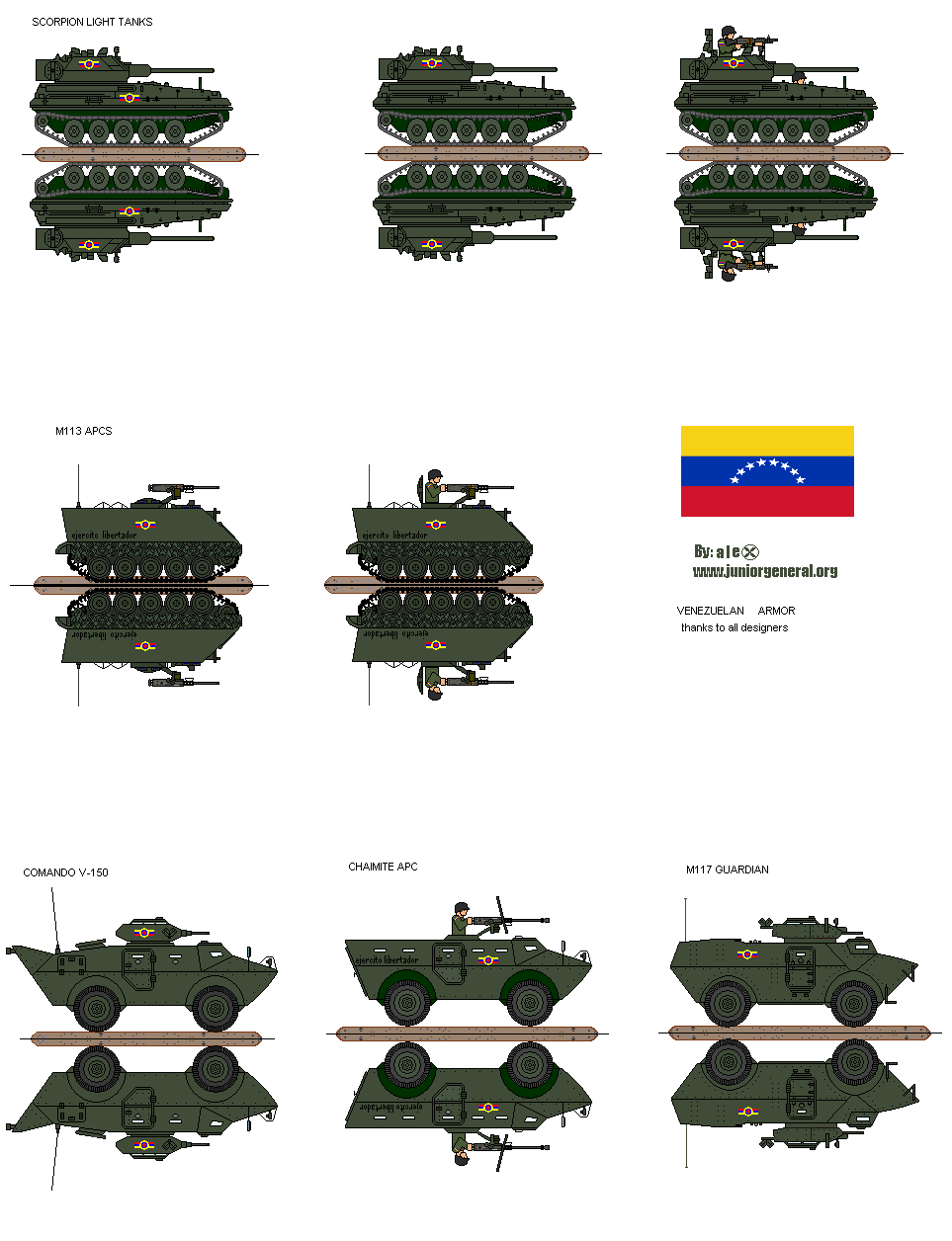 Venezuelan Armor