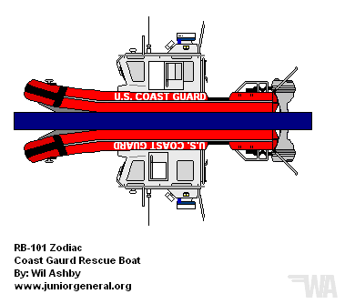 USCG Zodiac Rescue Boat