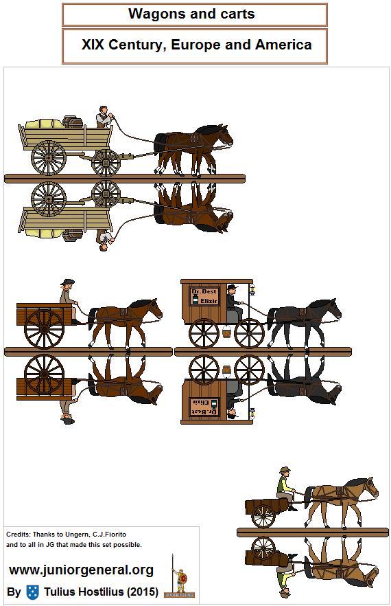 Wagons and Carts