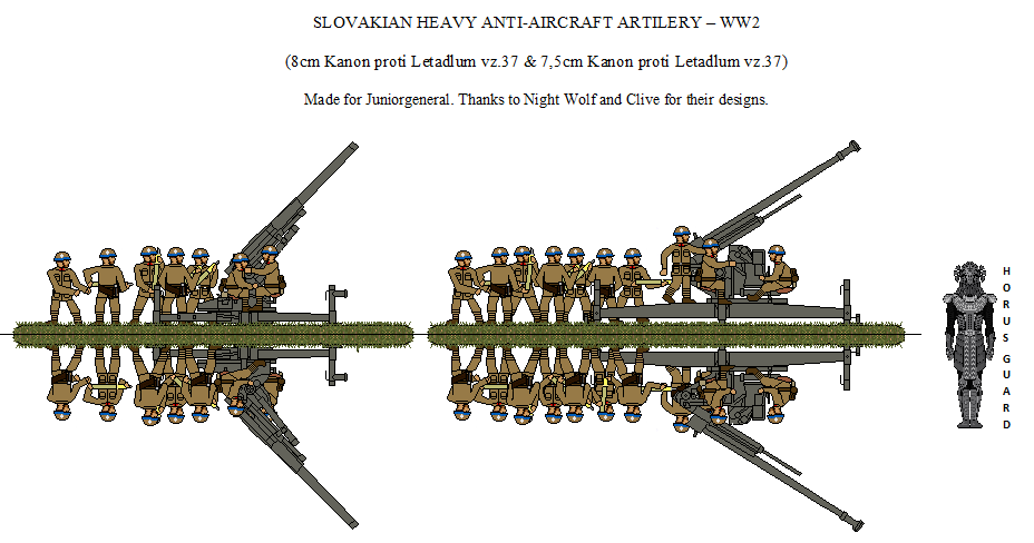 Slovakian Heavy Anti-Aircraft Artillery