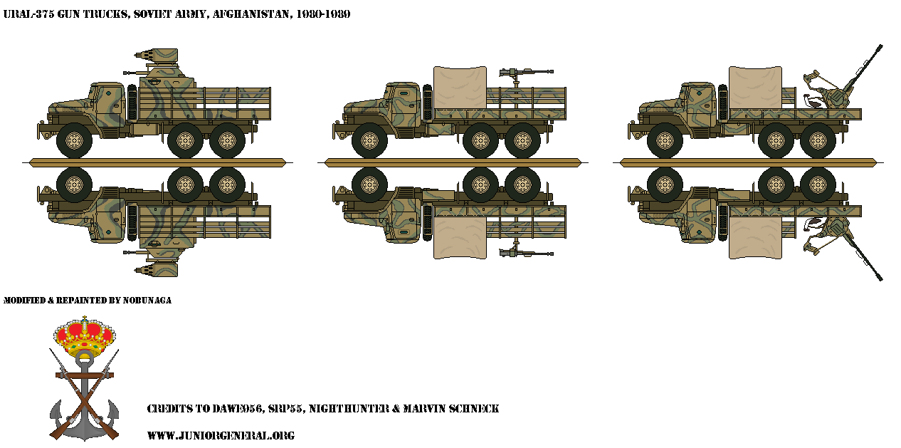 Soviet Ural-375 Gun Trucks