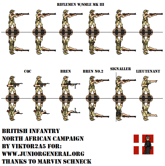 British Infantry (North Africa)