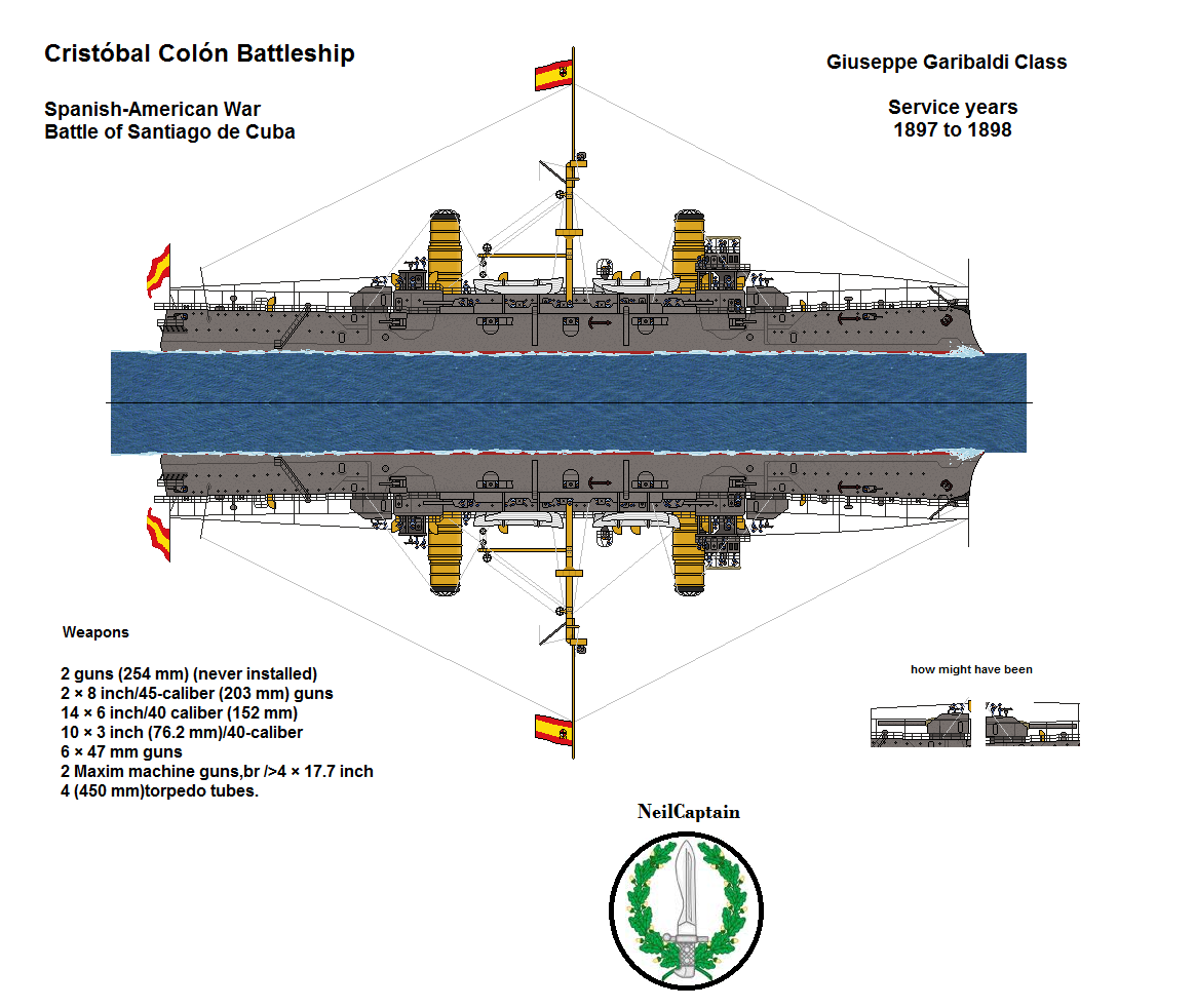 Spanish Garibaldi Class Battleship