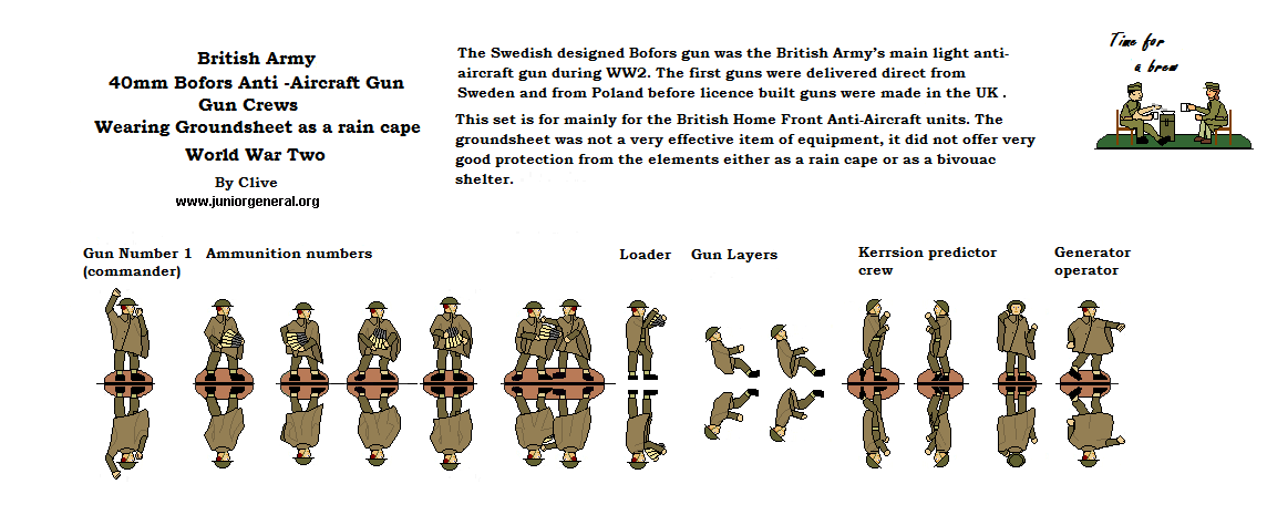 British 40mm Bofors Anti-Aircraft Gun Crew
