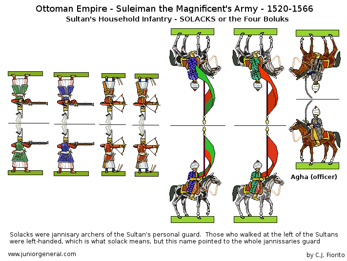 Ottoman Solacks Household Infantry