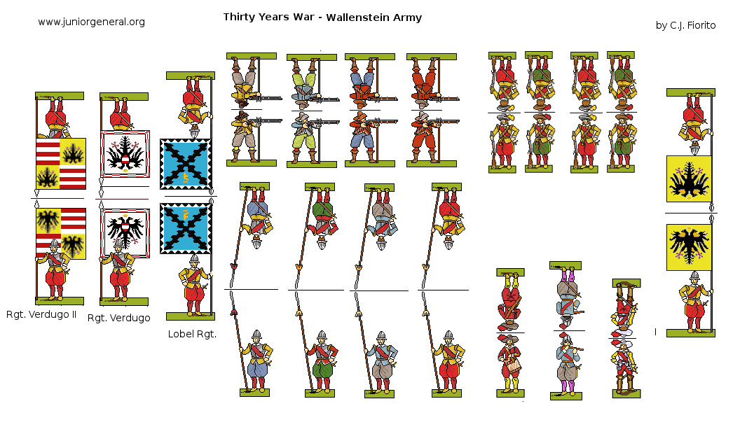 Wallenstein Army